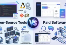 Open-source tools vs paid software comparison showing cost, features, security, support, customization, and business use cases